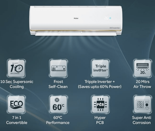 Haier 1.5 Ton 4 Star Triple Inverter Split AC (Copper, 7 in 1 Convertible, Anti Bacterial Filter, Cools at 60°C Temp, 20 Mtrs Air Throw - HSU18C-TQG4BN-INV,White) - Image 2